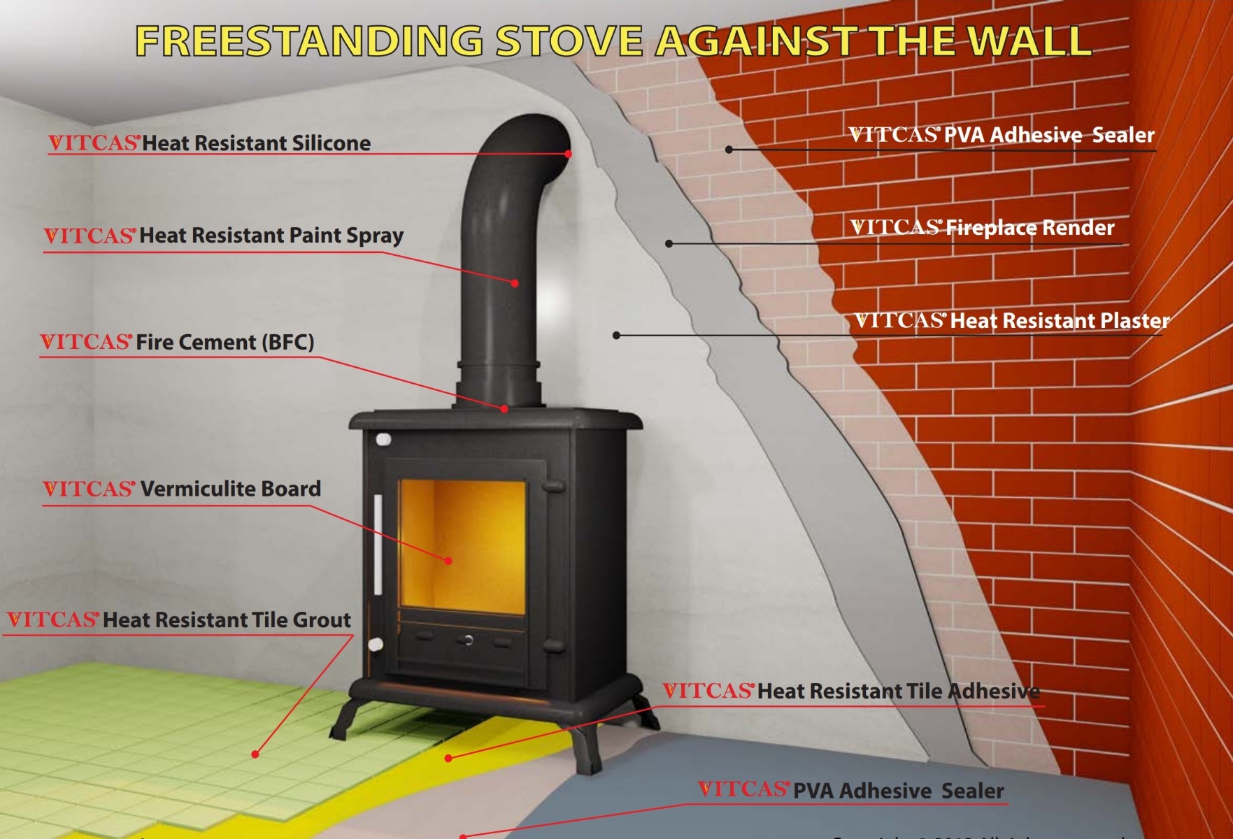 freestanding-stove-against-the-wall